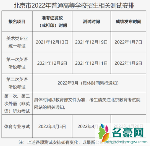 2022北京高考听力口语考试时间什么时候2