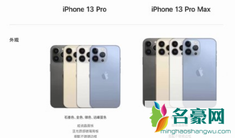 iPhone13Pro为什么没有256G2