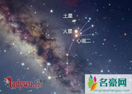 7月27日火星大冲是好兆吗