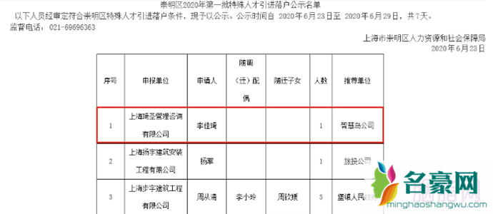 李佳琦落户上海