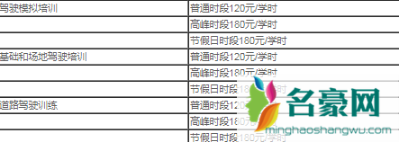 2022年免费考驾驶证是真的吗5