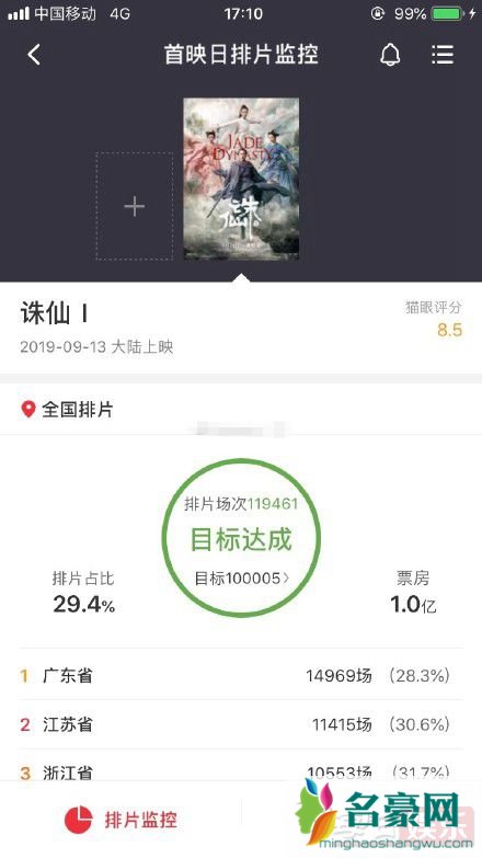 诛仙票房破亿是什么情况 《诛仙》这部电影为什么那么火？