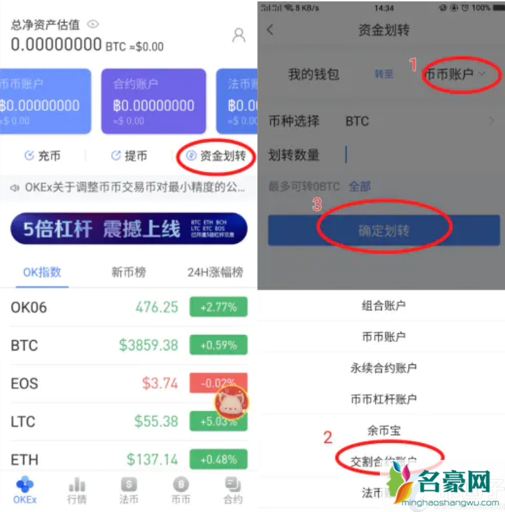 比特币怎么炒合约？比特币合约交易教程