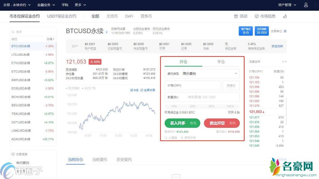 USDT合约怎么玩？USDT合约操作教程