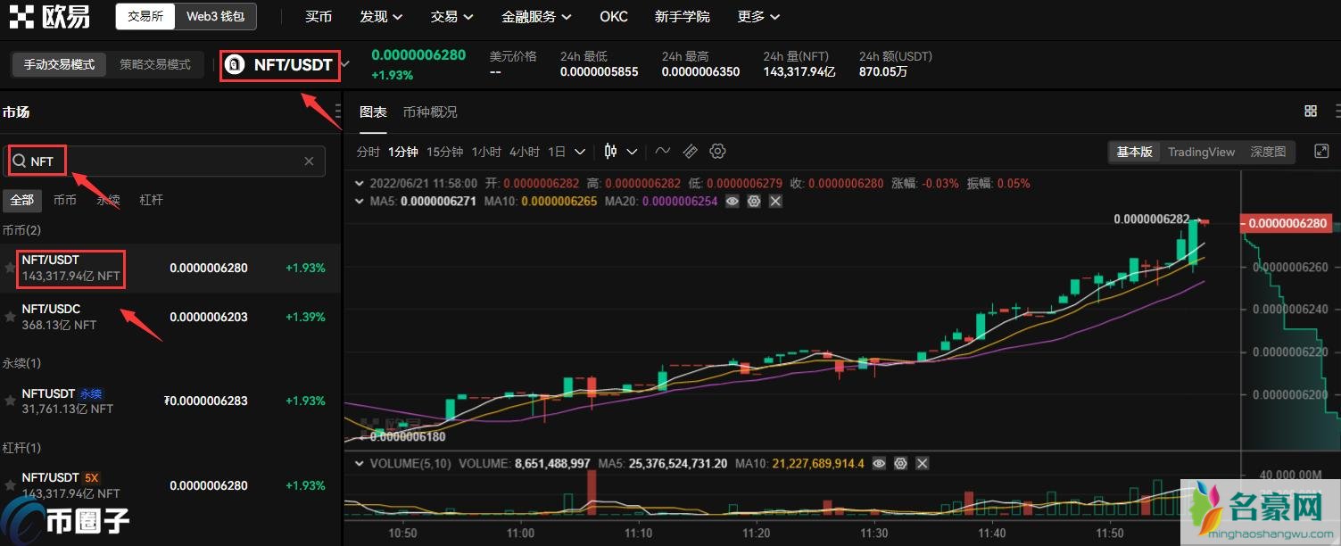 NFT怎么买？非同质化代币/NFT买入和交易教程