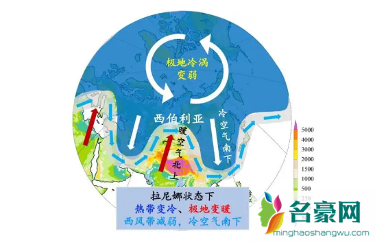 2023年是拉尼娜年还是厄尔尼诺年3