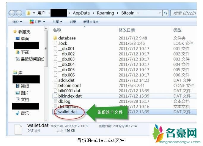 比特币钱包如何备份、加密及恢复？BTC钱包备份加密恢复教程