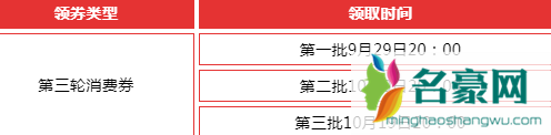 惠购湖北消费券第三轮什么时候开始20222