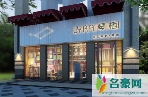 2023年店铺哪个方向旺3